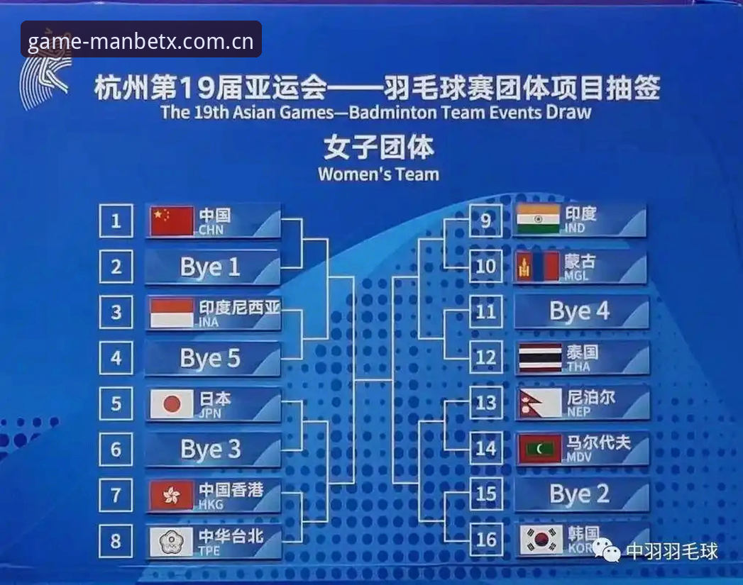 2026万博manbetx登录教程 掌握U17世界杯观赛体验的实用指南——从抽签结果到赛程解读